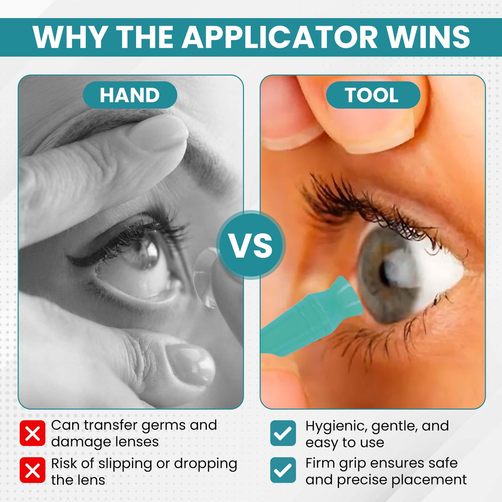 Using tools with prosthetic eye for safe handling