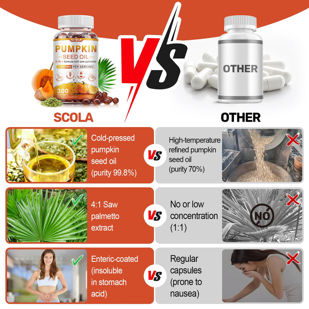 Saw palmetto extract bottle with capsules