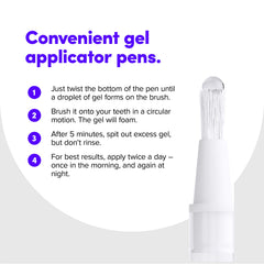 Usage guide graphic for SmileDirectClub kit