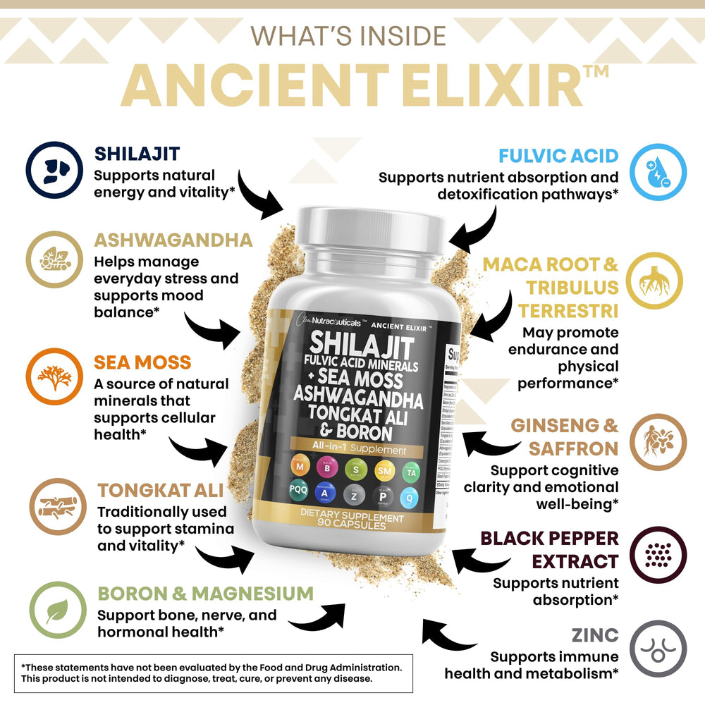 Sea moss capsule in the supplement blend