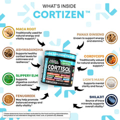 Sea moss, shilajit and cordyceps capsules