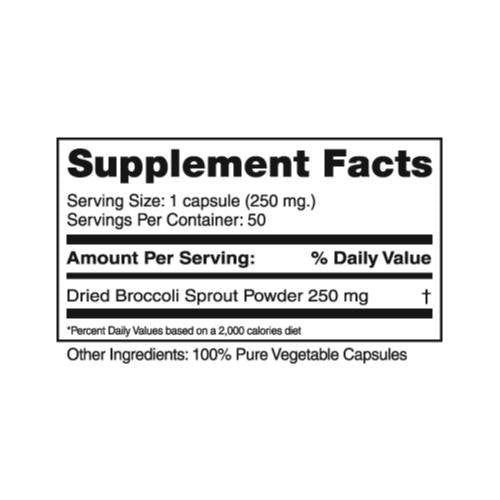 Close-up of Seagate Broccoli Sprouts 250 mg capsules showing powder inside