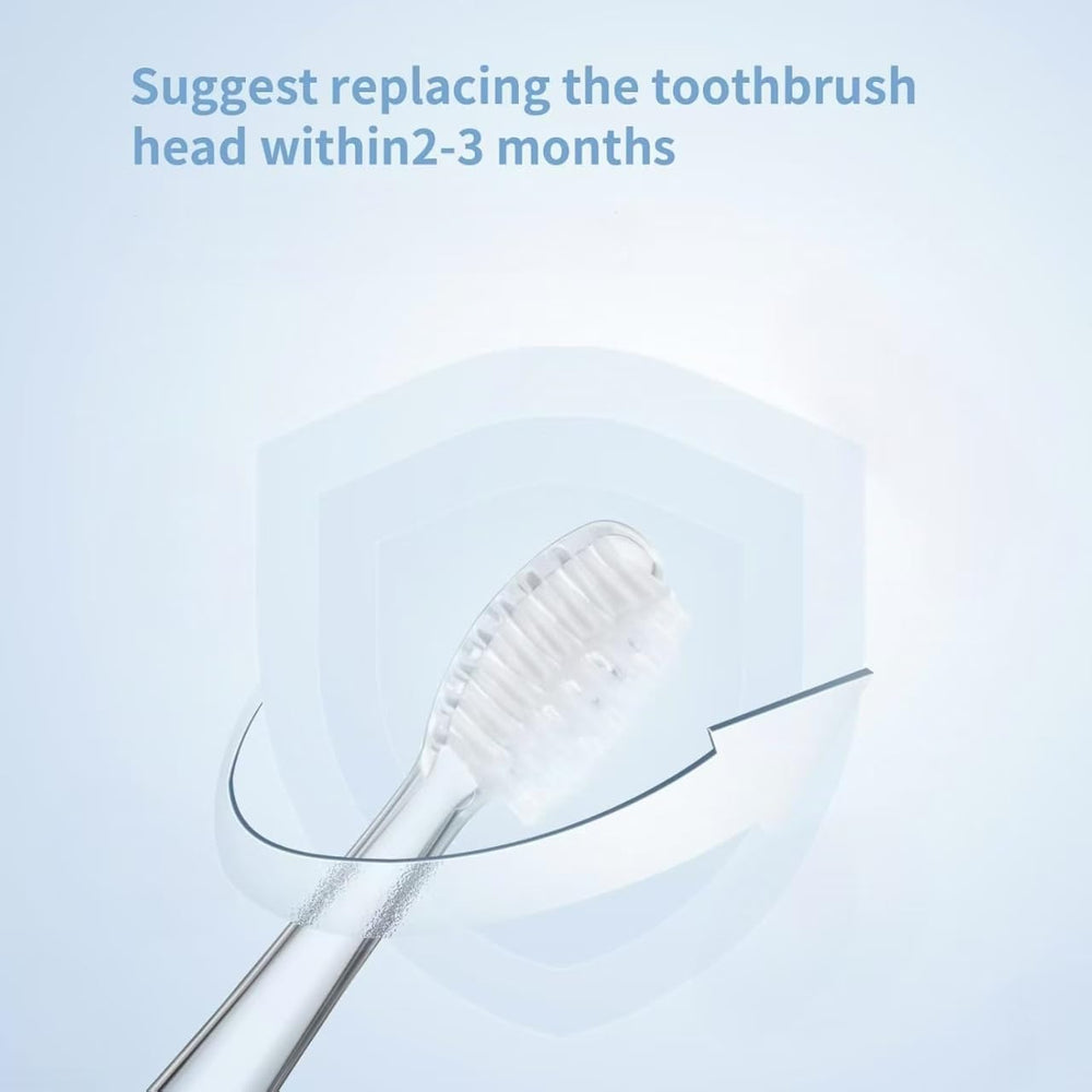 Compatibility with SG977/EK2/EK5/EK6/C5/C6/C8/SG-513/628/623 models