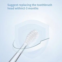 Compatibility with SG977/EK2/EK5/EK6/C5/C6/C8/SG-513/628/623 models