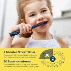 2-minute timer and 30-second interval reminder on SEAGO toothbrush
