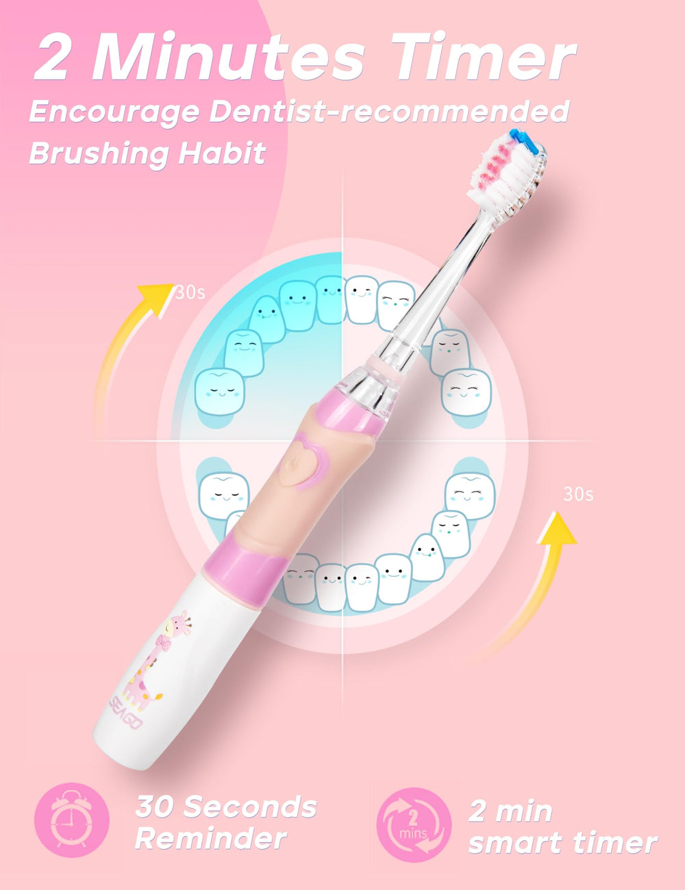 LED rainbow light on SEAGO Kids Electric Toothbrush
