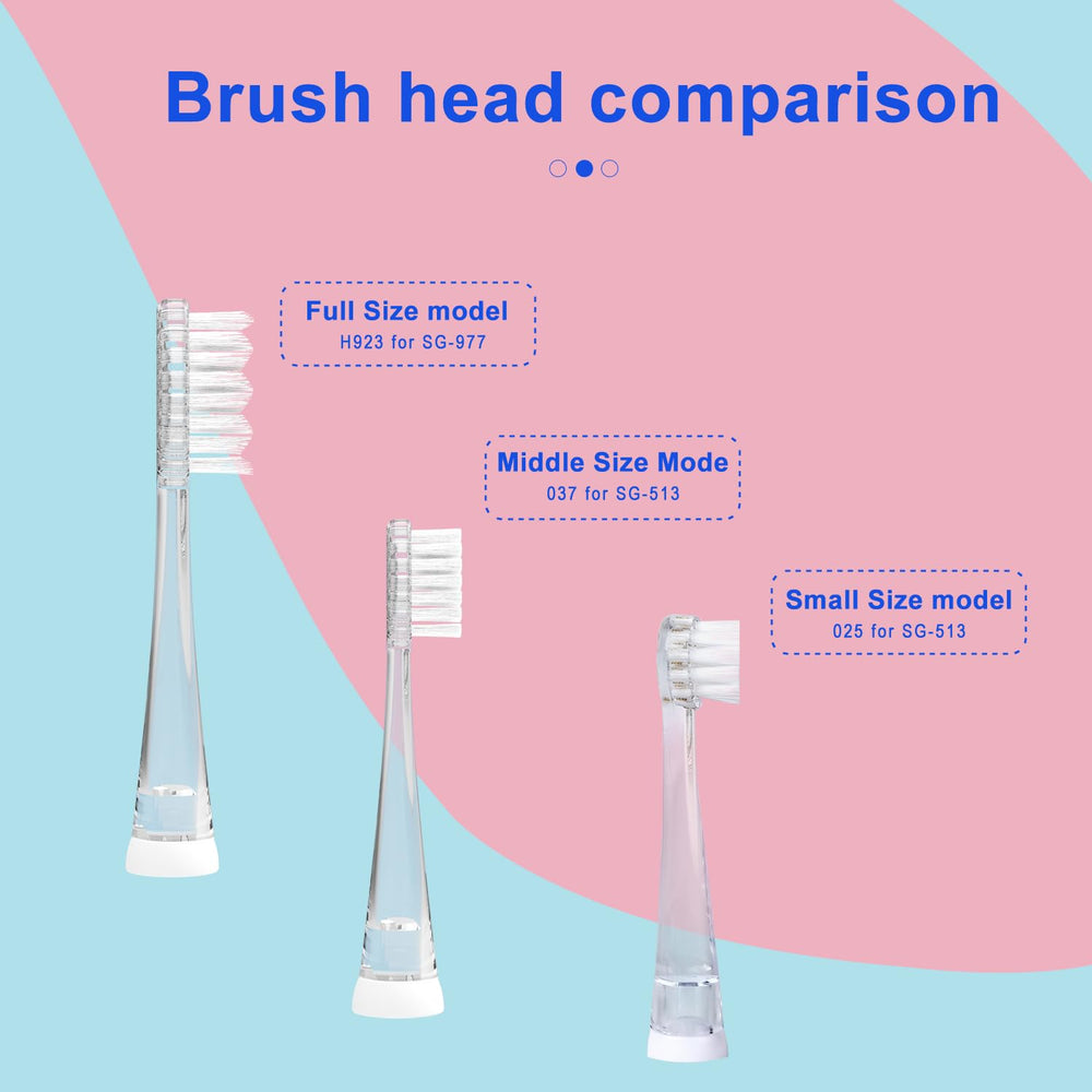 Pack of 4 replacement heads for kids aged 3-12