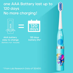 Mini travel toothbrush fits into bags and purses