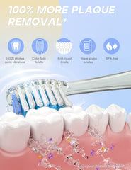 Rainbow LED lights on SEAGO SG-977 blue kids toothbrush