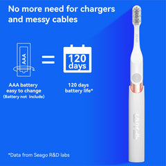 IPX7 waterproof design of SEAGO battery-powered toothbrush