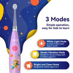 All-in-One Smile Kit contents: toothbrush, brush heads, tongue cleaner, USB charger, DIY stickers