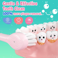 Back view of SEAGO pink kids electric toothbrush