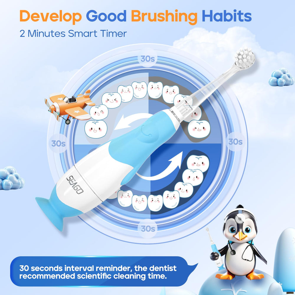 Oscillating brushing action graphic (17000 rpm)