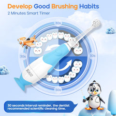 Oscillating brushing action graphic (17000 rpm)