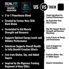 Highlighting 2-in-1 energy and recovery benefits