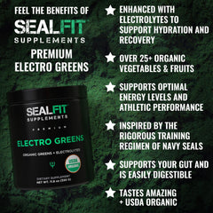 Close-up of ElectroGreens powder showing 25+ organic greens