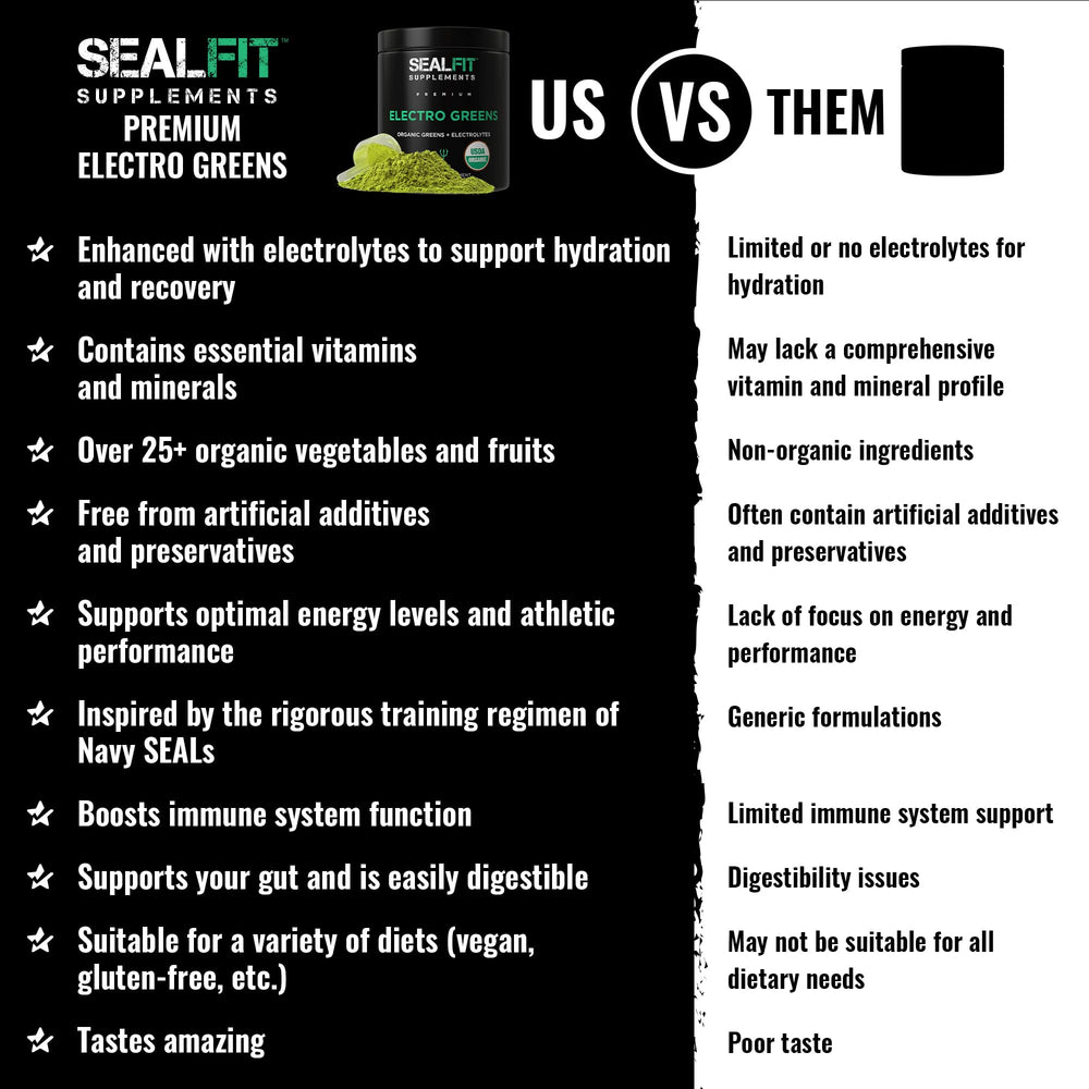 SEALFIT ElectroGreens powder-dispense image with serving scoop ready