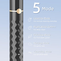Five brushing modes graphic for Seapeoa electric toothbrush