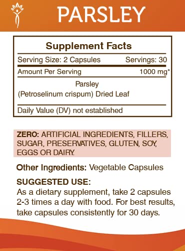 Supplement facts panel and bottle with parsley imagery