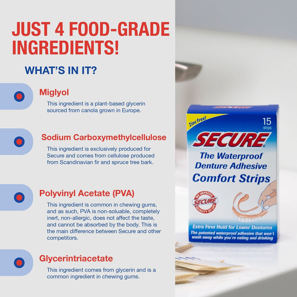 Waterproof denture adhesive strip in use
