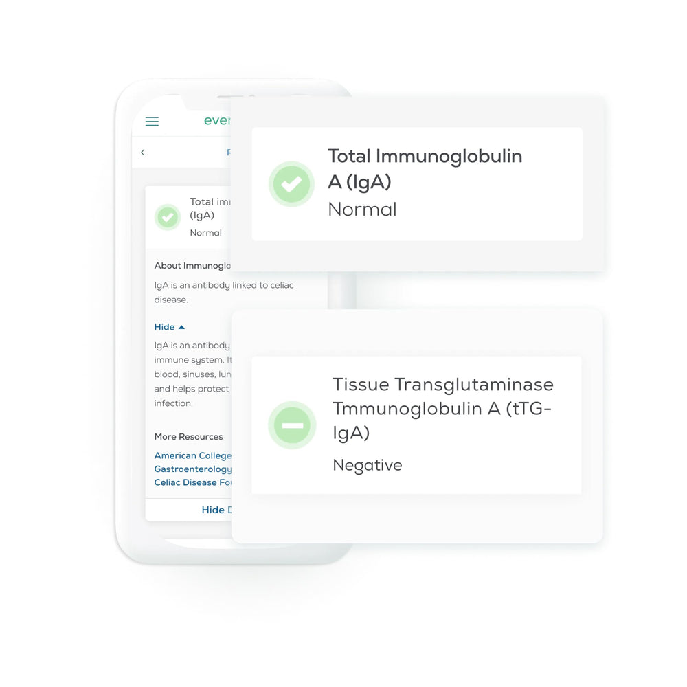 Secure online portal displaying easy-to-understand test results