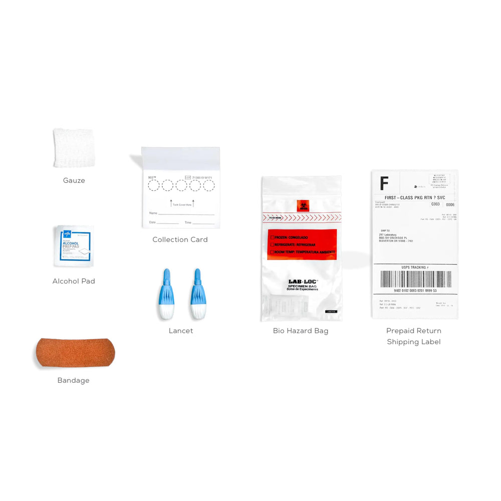 Secure online results portal for thyroid test