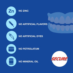 Pearl-sized drops being applied to the denture ridge
