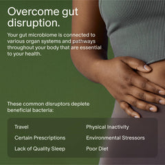 Concept image for rapid gut relief within 14 days