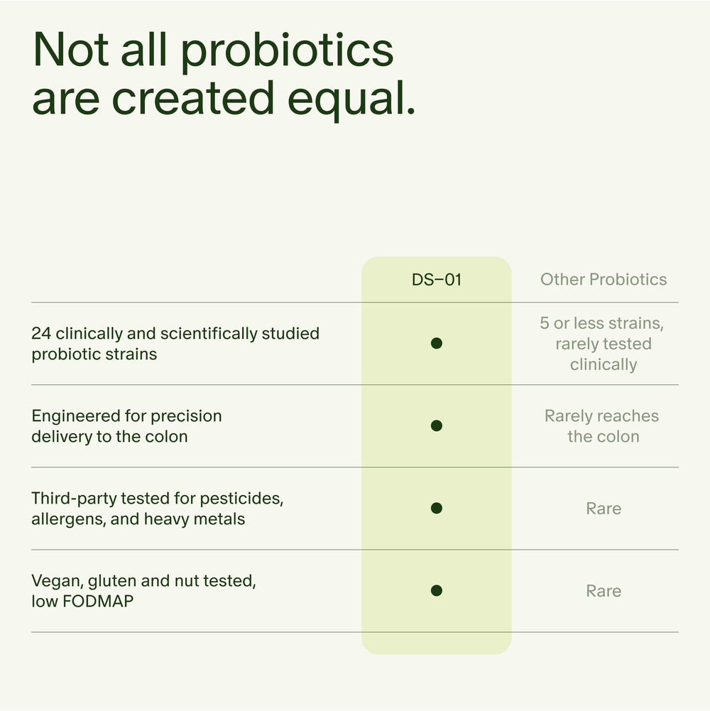 Person holding Seed 14 Day Gut Reset bottle