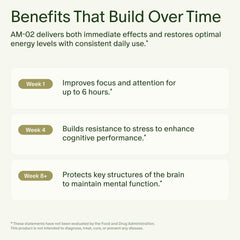 Outer capsule and inner capsule technology of Seed AM-02