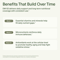 Seed DM-02 capsules (view 1)