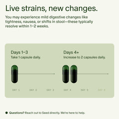 Serving dose hints at two capsules per day for routine use.