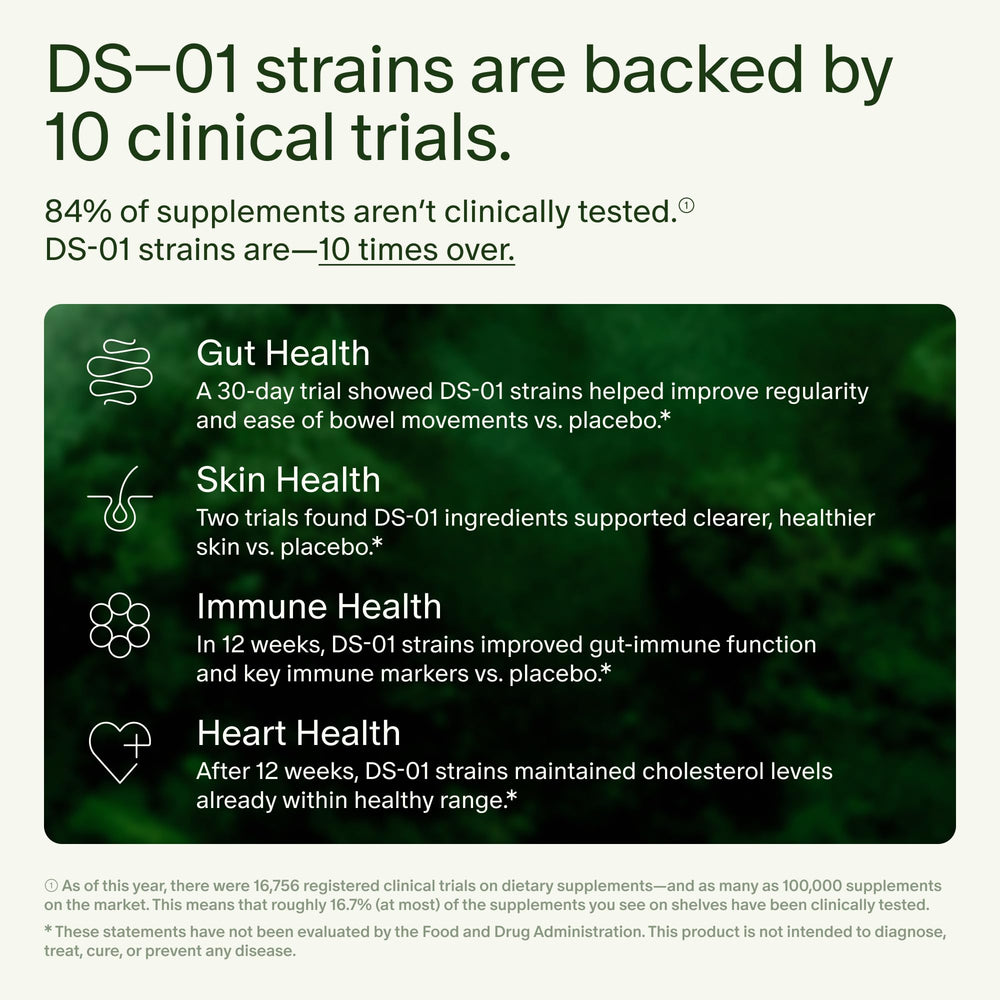 Usage guide showing starting dosage of 1 capsule for 3 days