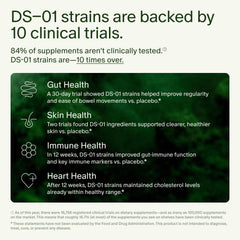 Usage guide showing starting dosage of 1 capsule for 3 days