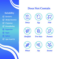 Illustration of Alaskan pollock sourcing