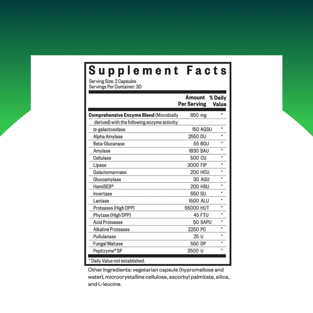 Product label for Seeking Health Digestive Enzymes