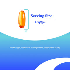 Nutrition label highlighting EPA and DHA per softgel
