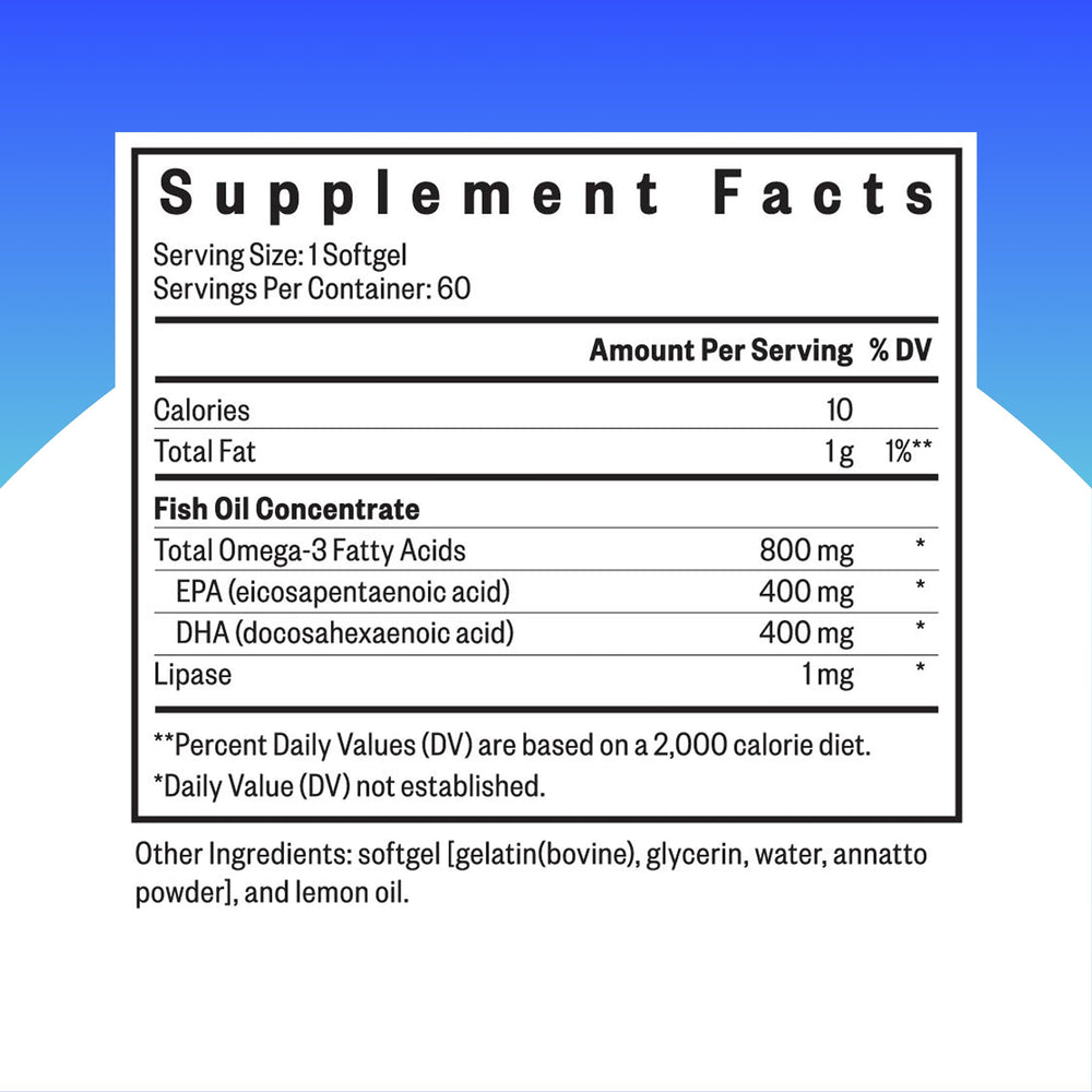 Close-up of softgel capsules