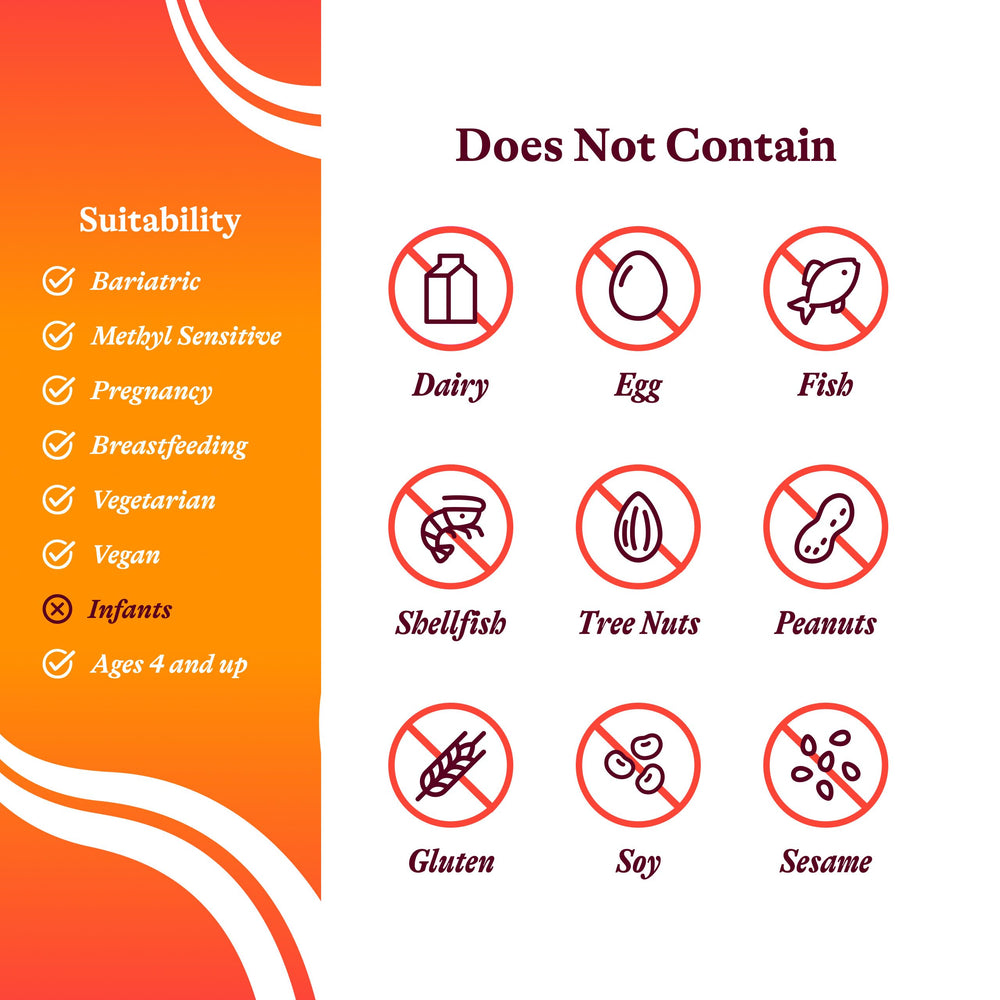 Nervous system and muscle support claim on product label
