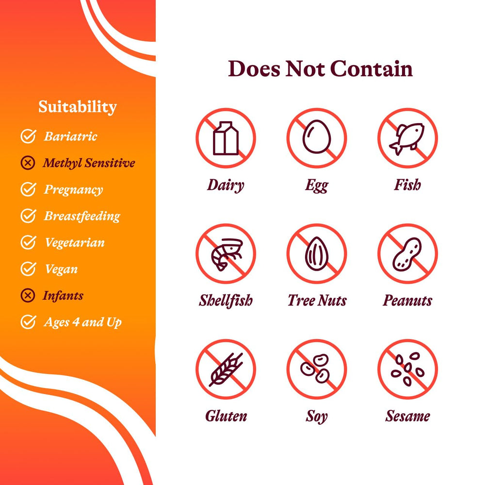 Illustration of methylcobalamin and adenosylcobalamin B12