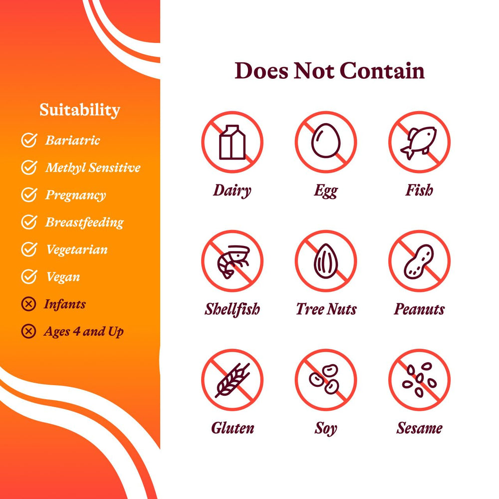 Pack of two Seeking Health molybdenum glycinate chelate bottles