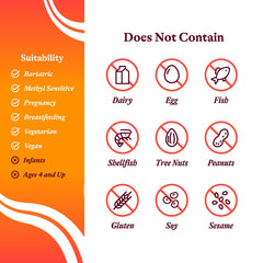 Pack of two Seeking Health molybdenum glycinate chelate bottles