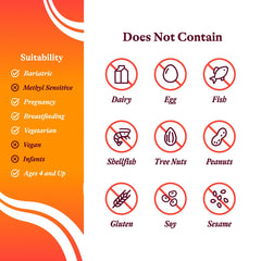 Allergen-free and GMO-free icons on product packaging