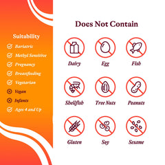 PQQ and SOD antioxidants concept artwork