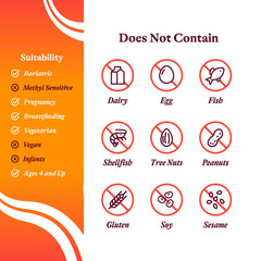 Bottle label highlighting Vitamin D3 and antioxidant ingredients