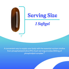 Close-up of Seeking Health Optimal PC softgels