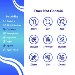 Graphic depicting stress support, concentration, and mood benefits