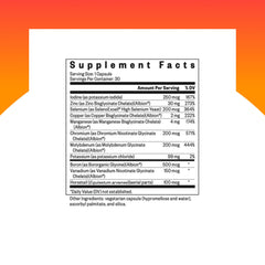 Front packaging of Seeking Health Trace Minerals Complex