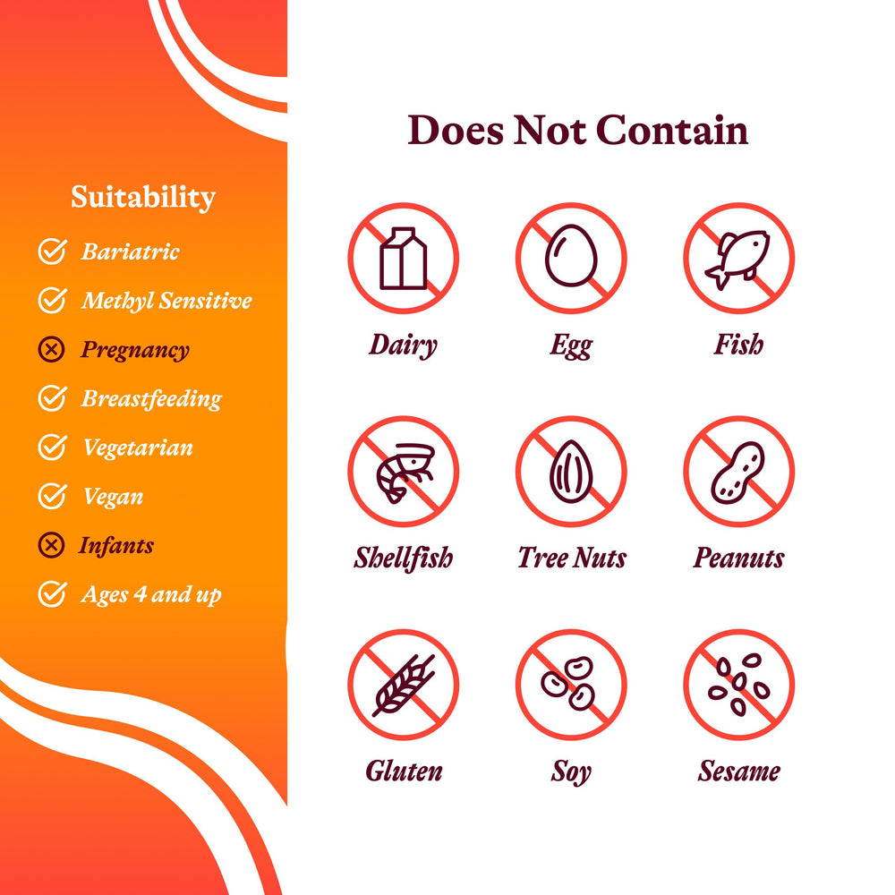Iron-free mineral supplement formulation