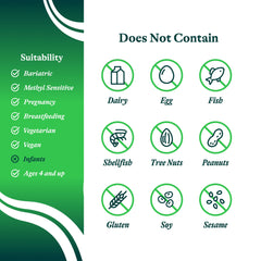 Zinc carnosine packaging and bottle together
